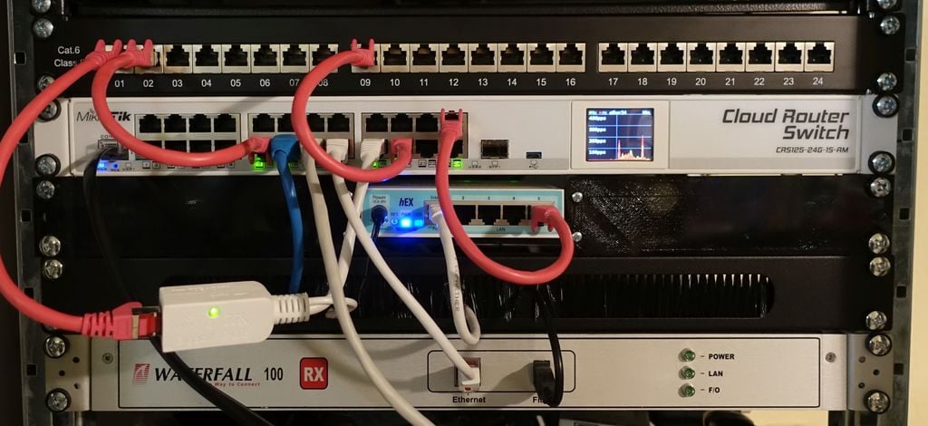 Montage en rack 19 pouces MikroTik hEX (S)