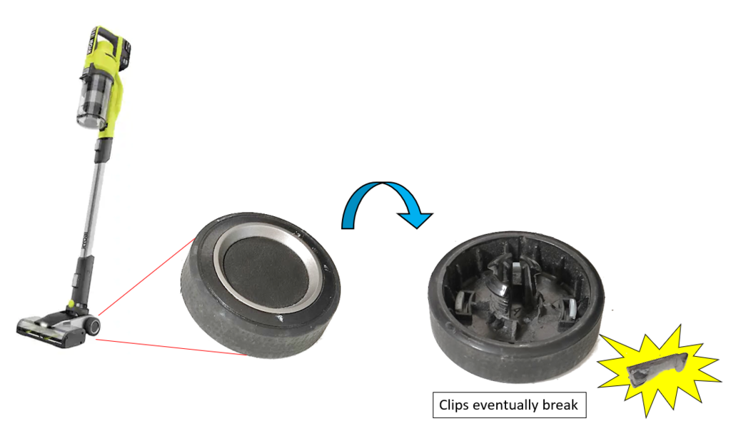 Roue de rechange pour aspirateur balai Ryobi