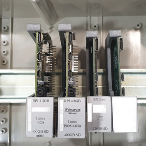 Montage sur rail DIN pour Raspberry Pi Zero/Zero 2