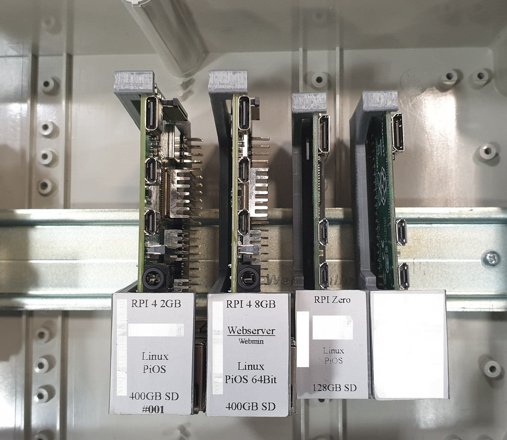 Montage sur rail DIN pour Raspberry Pi Zero/Zero 2