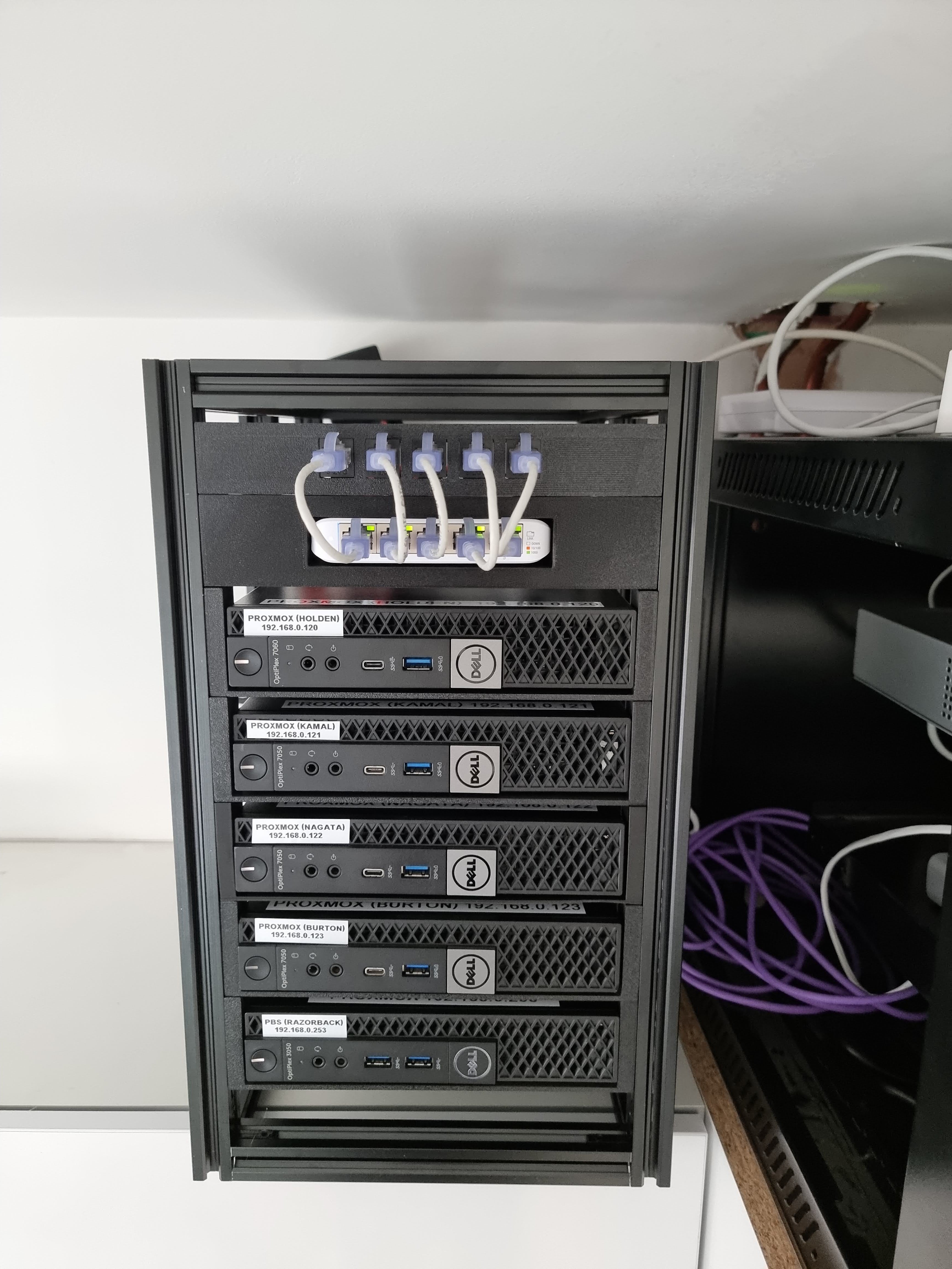 Mini-rack pour serveurs Dell Optiplex MFF