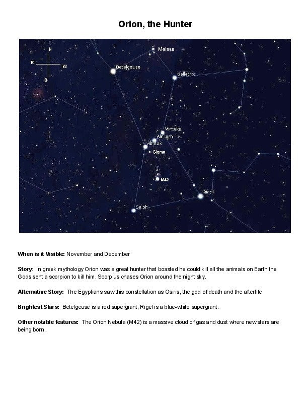 Conception et impression d'un projet sur les constellations pour les écoliers