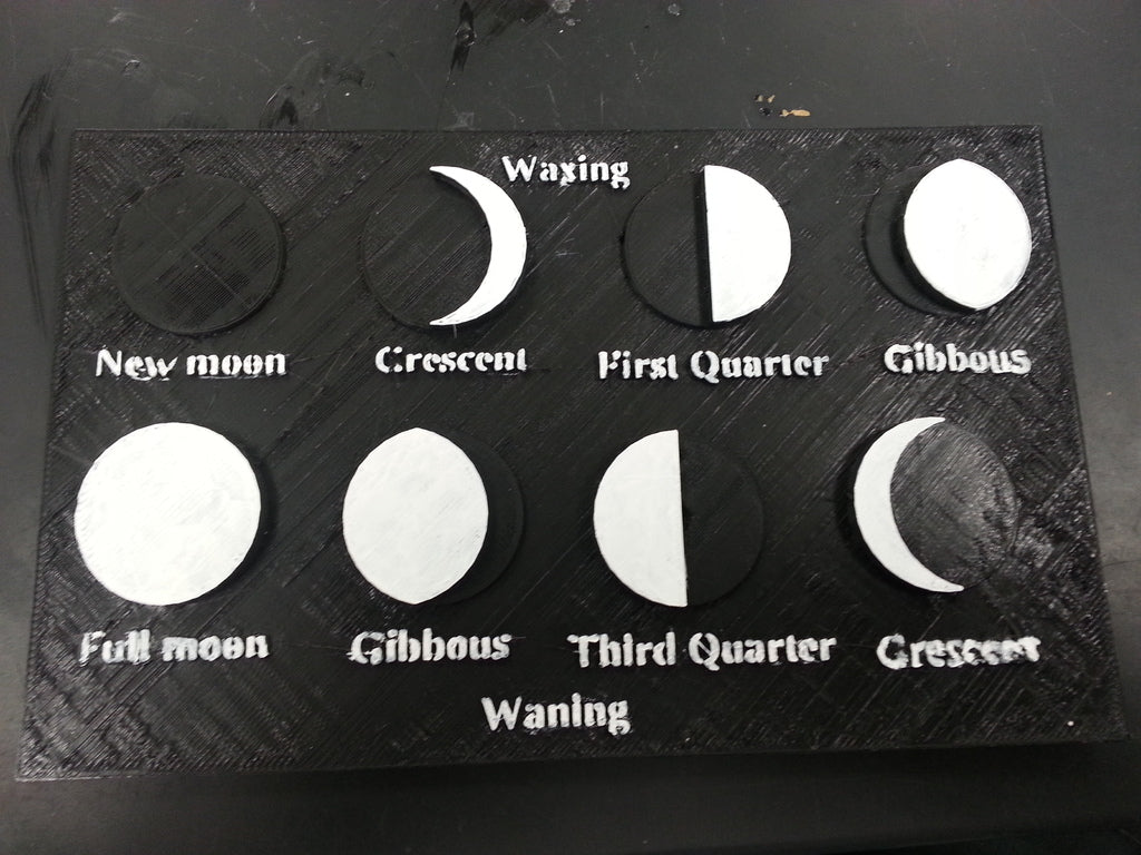 Tableau des phases de la lune pour l'enseignement de l'astronomie et des sciences